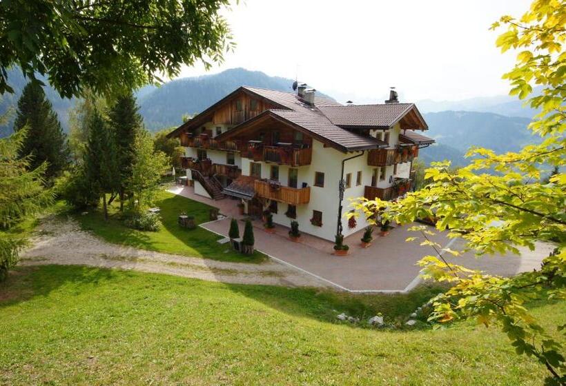 经济房, Ciurnadú