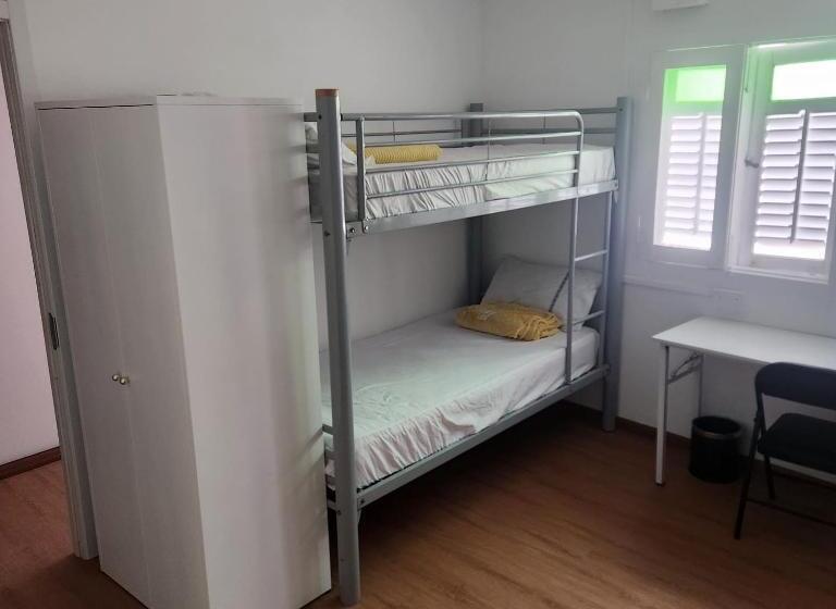 اتاق استاندارد چهار تخته, Duke Living