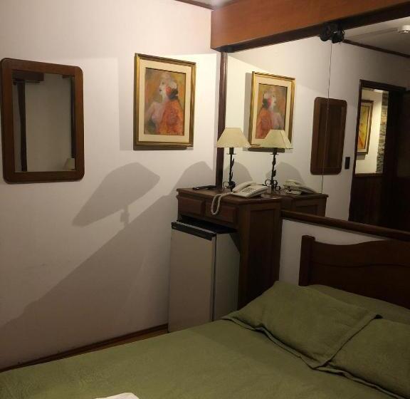 غرفة قياسية, Wiener Haus