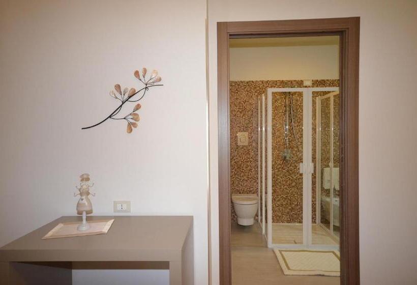 חדר קומפורט לשלושה, Ciuri Di Mari