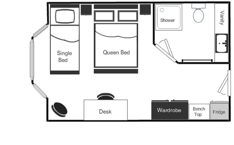 اتاق استاندارد با چشمانداز استخر, The Jetty Resort