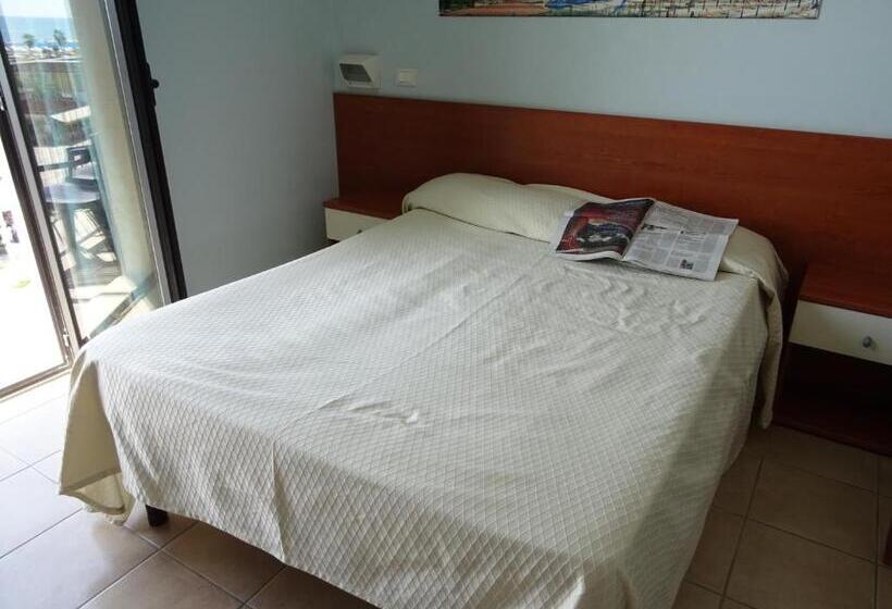 Triple Room Sea View, Sole E Mare