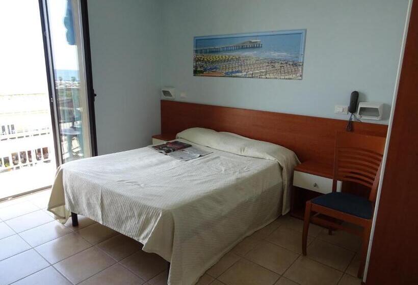 Triple Room Sea View, Sole E Mare