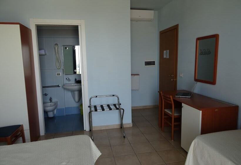 Triple Room Sea View, Sole E Mare
