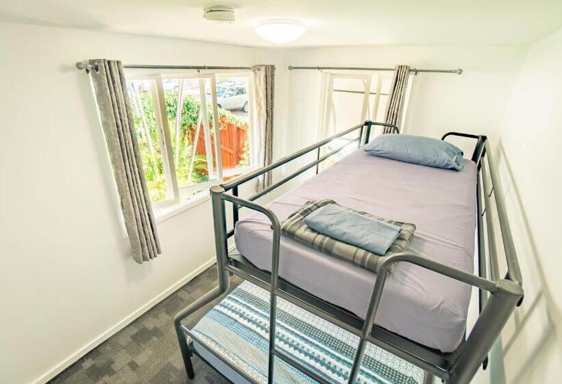 חדר סטנדרט חדר אמבטיה משותף, Somewhere To Stay Backpackers