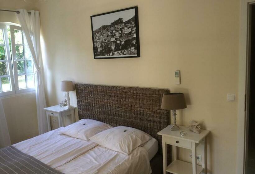 Номер Стандарт Вид на Бассейн, Villa La Begude   Boutique Luxury B&b