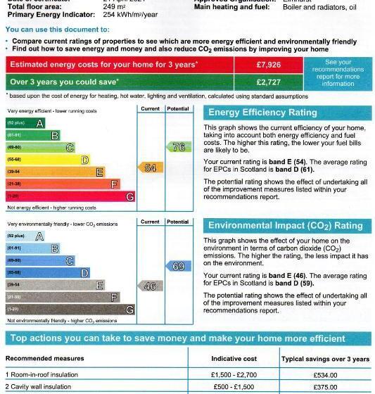 标准间, Dunroamin Bed And Breakfast