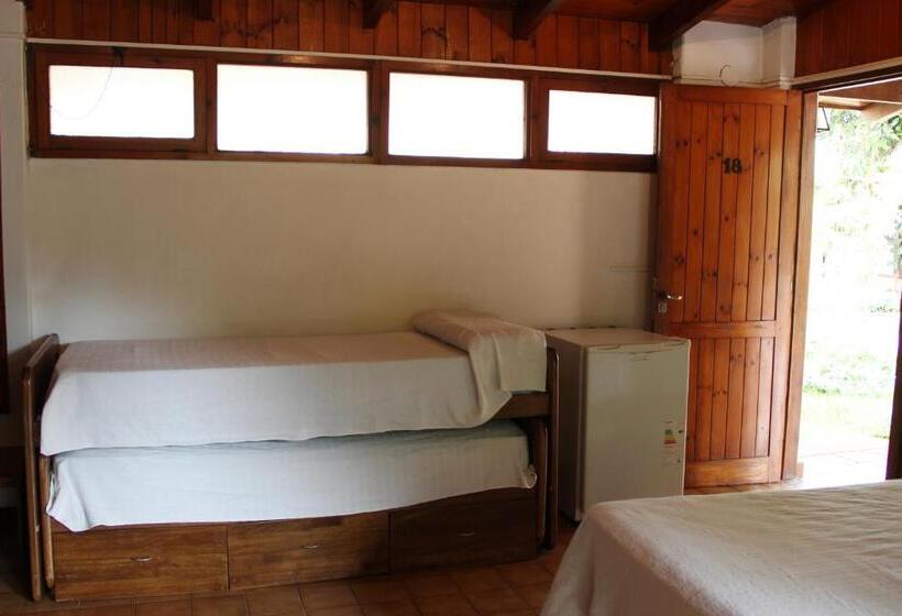 Superior Vierpersoonskamer, Hosteria Helvecia