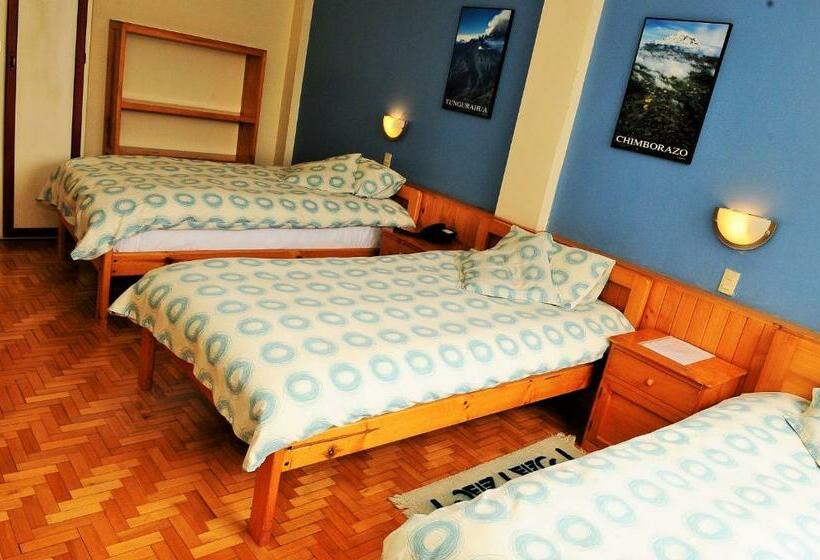 Háromágyas Standard Szoba, Rincon Aleman