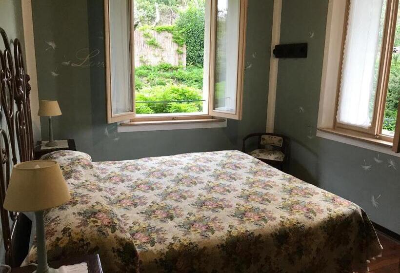 이코노미 룸, Villa Schindler