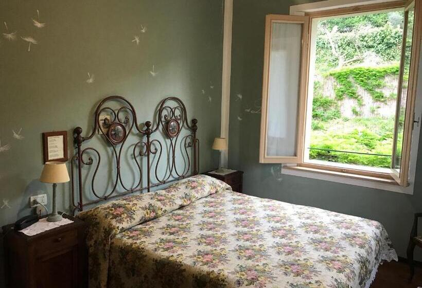 اتاق اکونومی, Villa Schindler