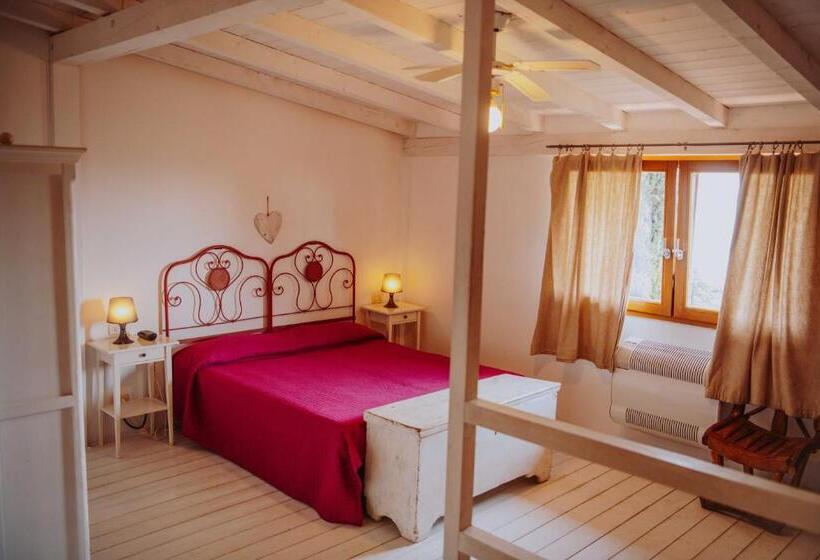 샬레, Villa Schindler