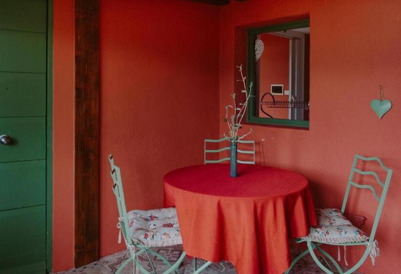 스탠다드 스튜디오, Villa Schindler