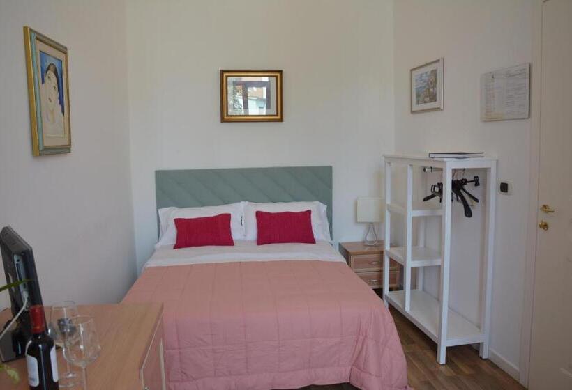 חדר בסיסי, Le Stanze Del Console