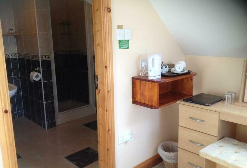 חדר סטנדרט, Channel View Bed & Breakfast