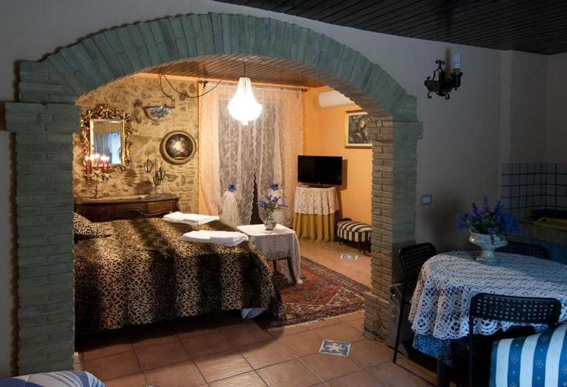 غرفة قياسية ثلاثية, Kimera