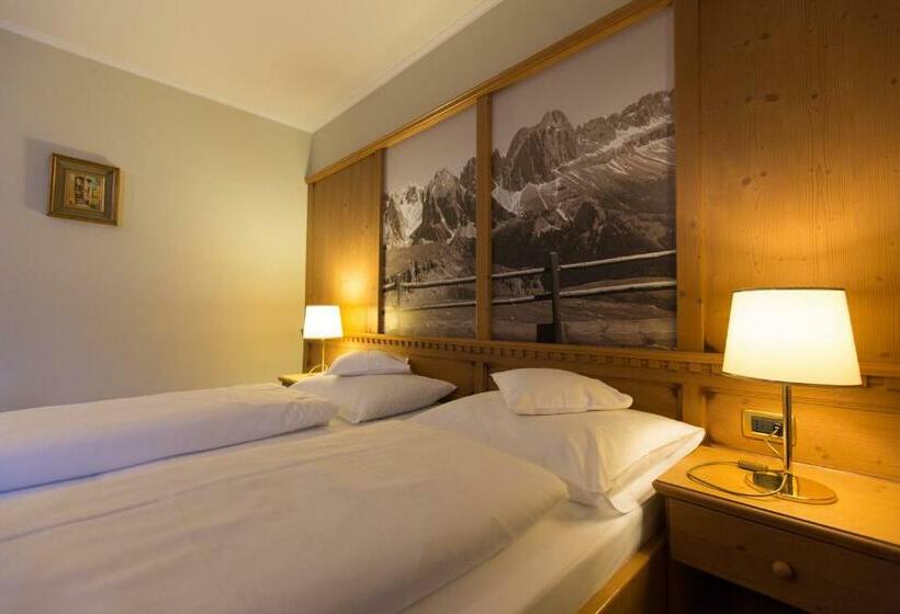 اتاق استاندارد, Eggentaler