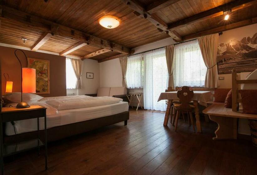 اتاق سوپریور, Eggentaler