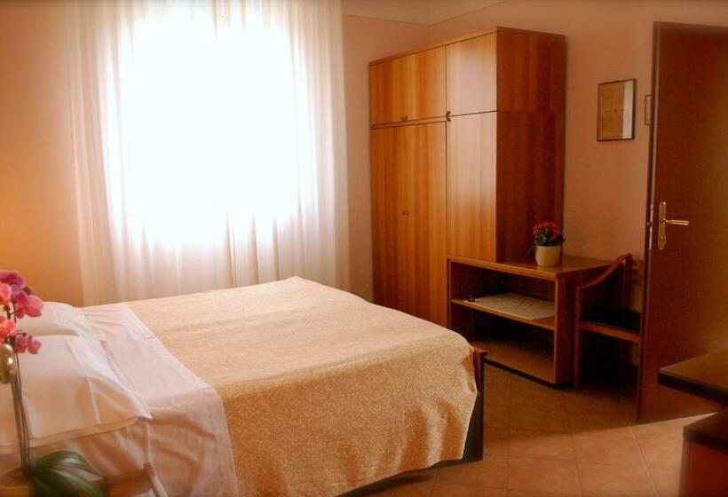 غرفة قياسية, Aquila