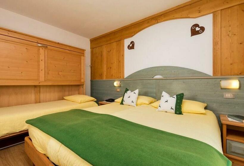 غرفة قياسية ثلاثية, Aurora