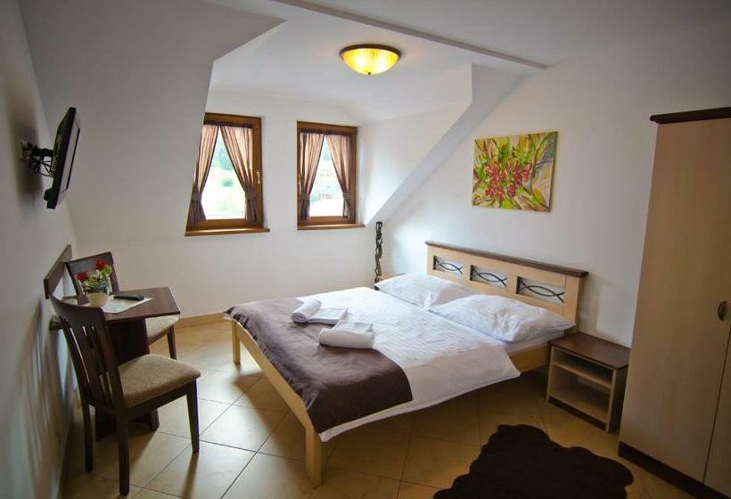 سوییت, Garni Hotel Fatra