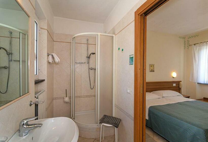 غرفة قياسية, Mariani