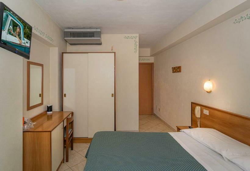 غرفة قياسية, Mariani