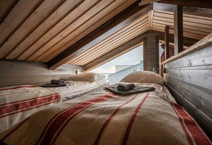 سوییت, Basecamp