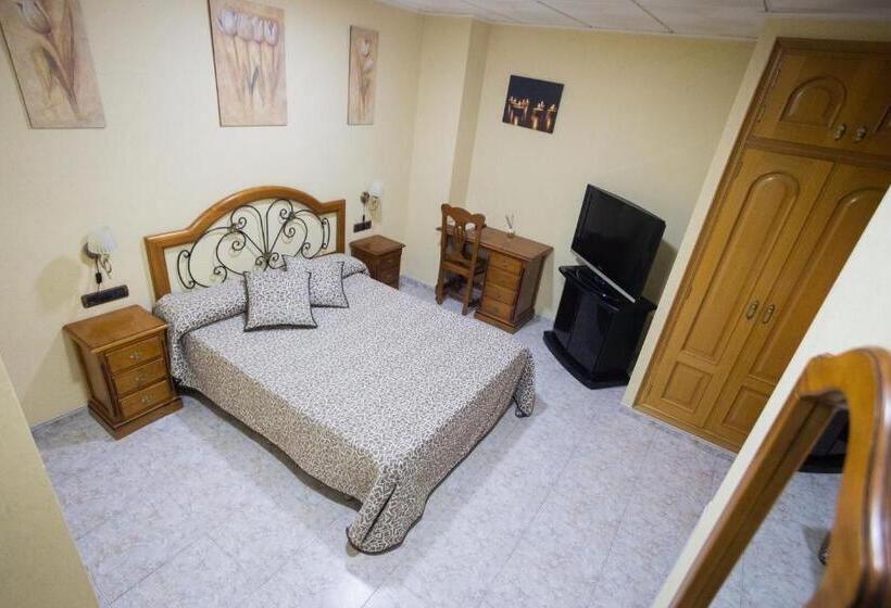 غرفة قياسية, Beatriz