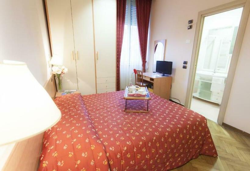 غرفة قياسية, Principe