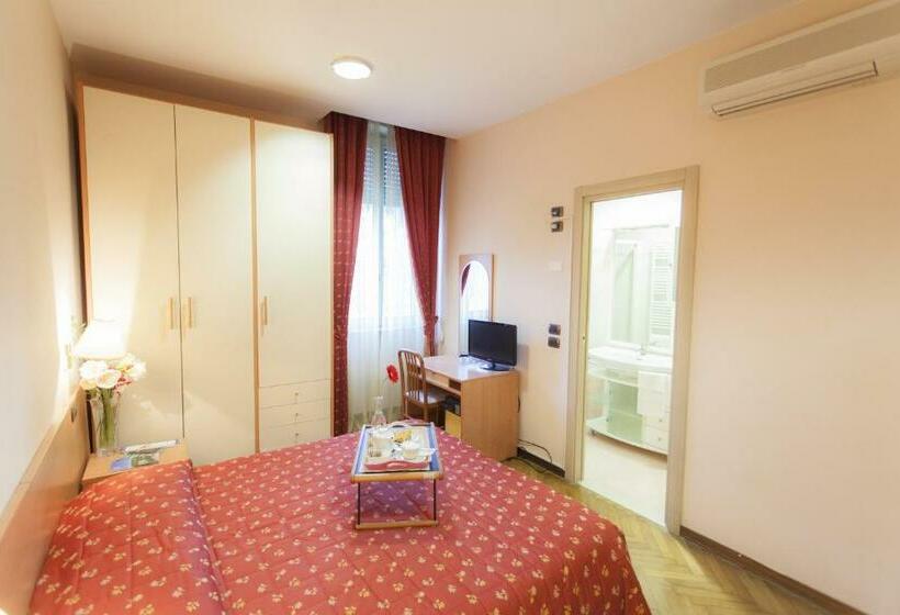 غرفة قياسية, Principe