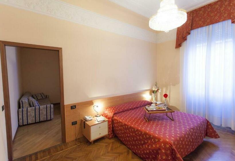 غرفة قياسية ثلاثية, Principe