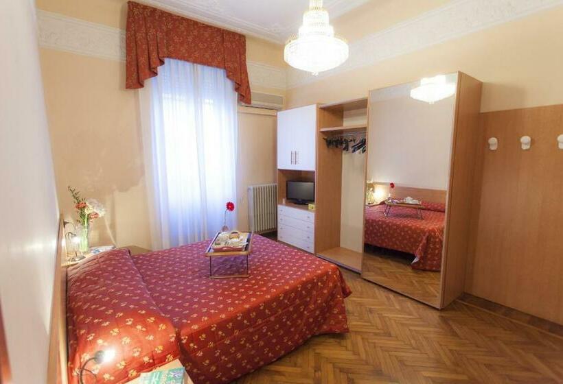 غرفة قياسية ثلاثية, Principe