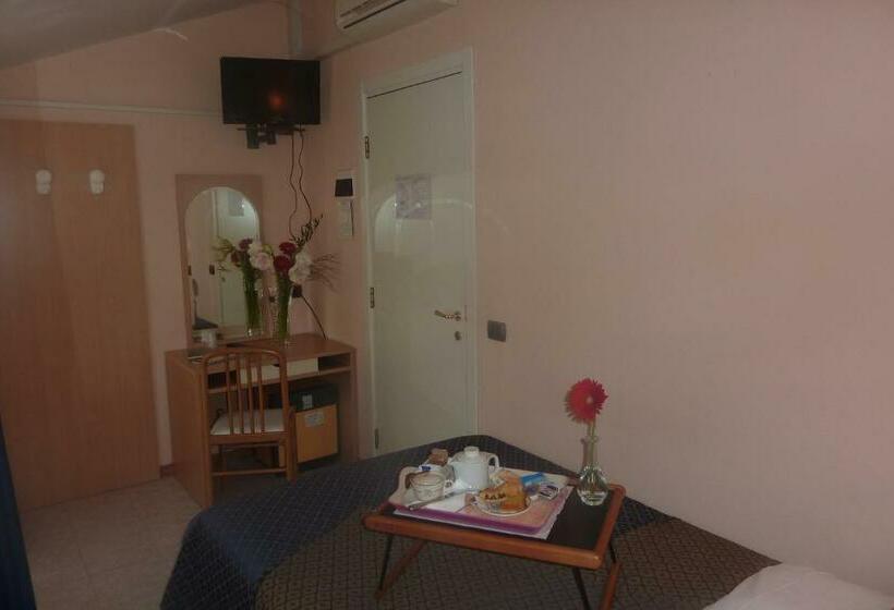 غرفة قياسية فردية, Principe