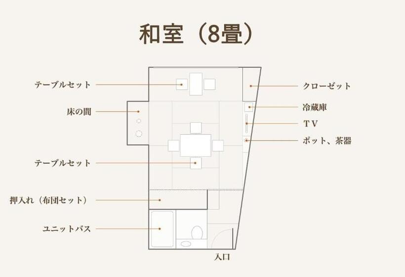 חדר סטנדרט לארבעה, Global Resort Nukui