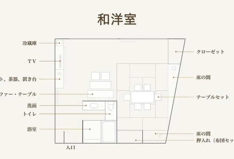 スイート（家族用）, Global Resort Nukui