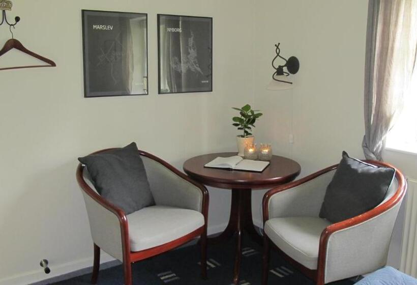 חדר סטנדרט חדר אמבטיה משותף, Birkende Bed And Breakfast