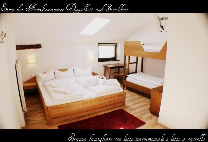 家庭间, Etschquelle