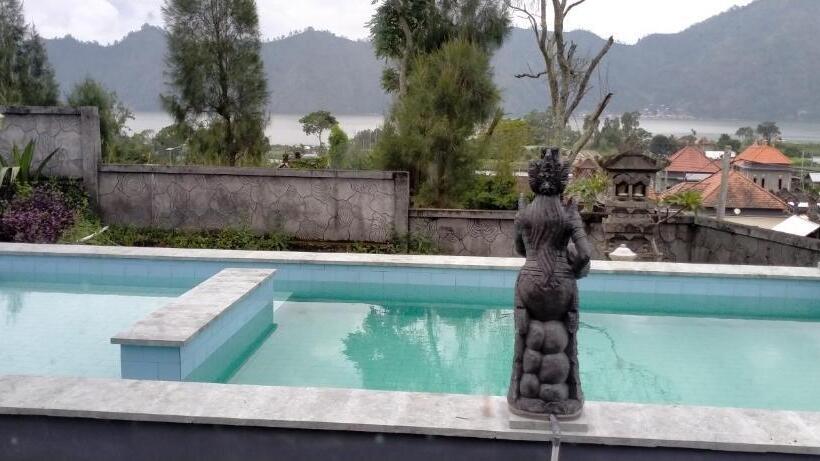 Camera Standard, Mapa Lake View Bungalow