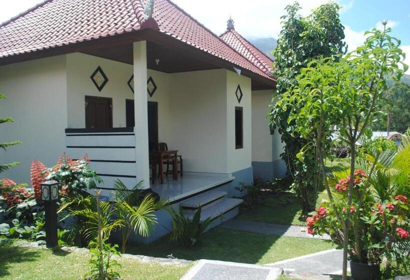 Camera Basic, Mapa Lake View Bungalow