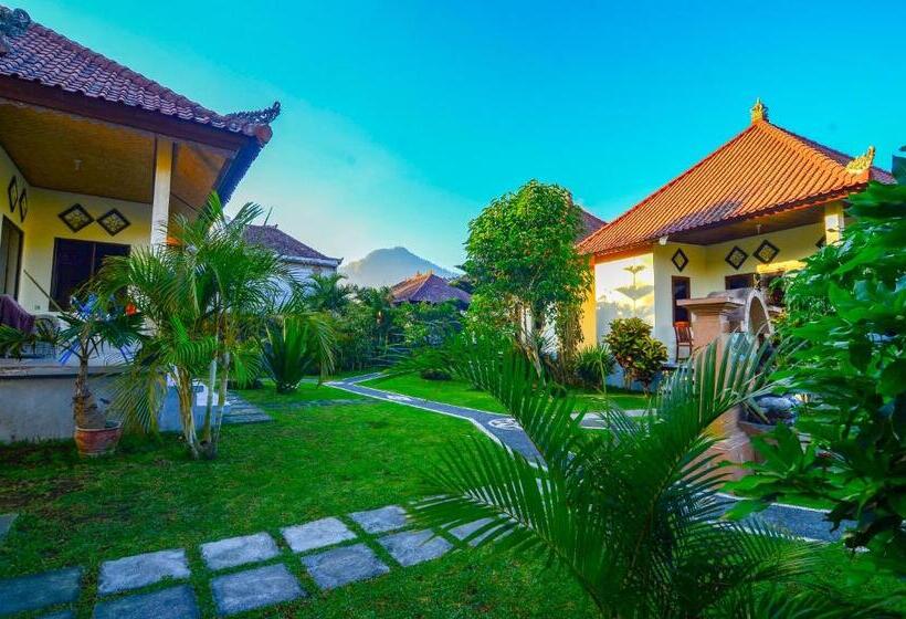 Camera Basic, Mapa Lake View Bungalow