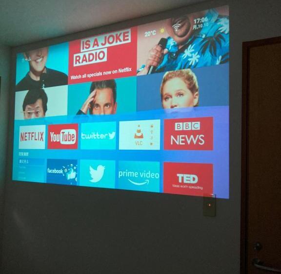 Standard Enkeltværelse, 香川のゲストハウスfdroom