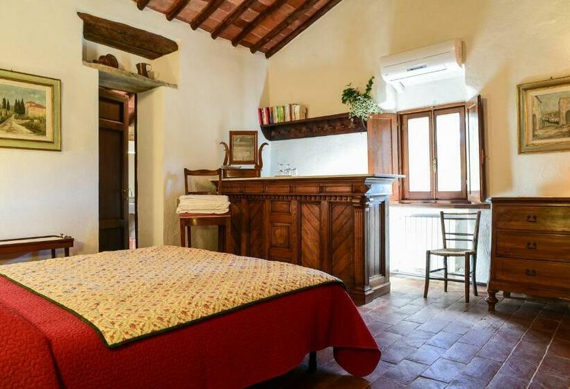 غرفة قياسية, B&b Fagiolari