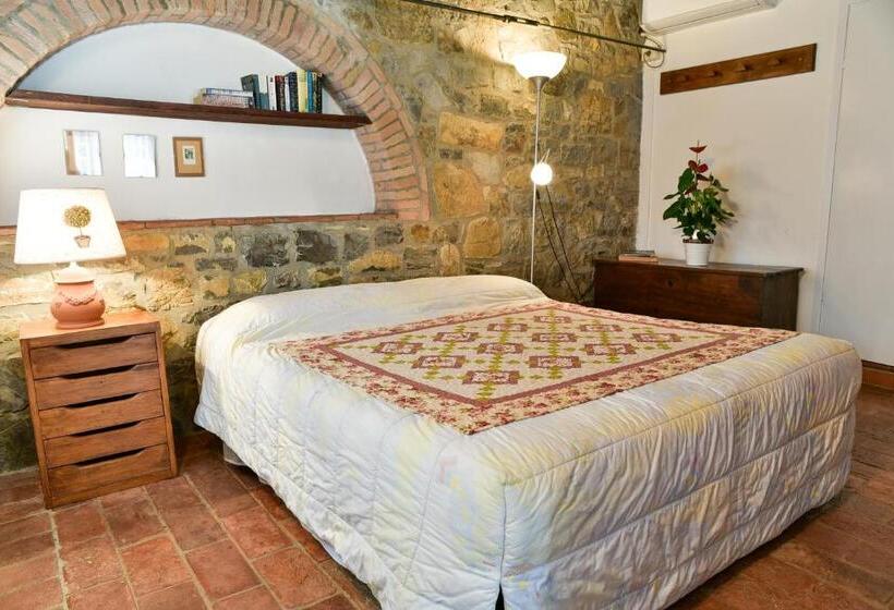 بنجلو عائلى, B&b Fagiolari