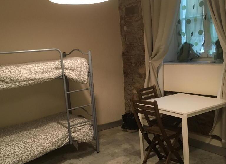 标准四人间共用浴室, Ostello Palazzo Nizza