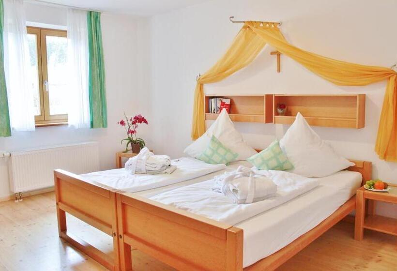 غرفة قياسية, Witikohof