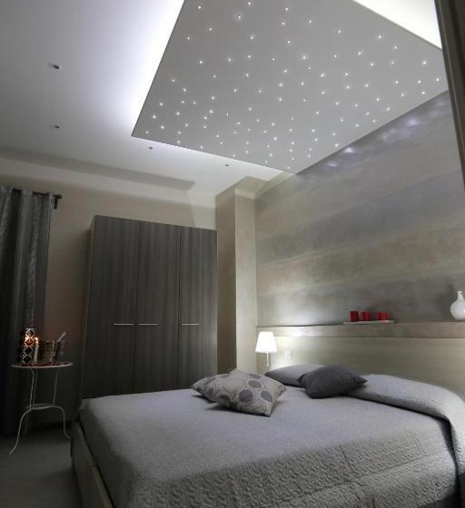 سوئیت با بالکن, Le Suite Di Via Veneto