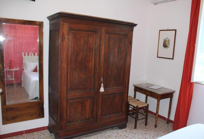 חדר סטנדרט, Alle Terme B&b