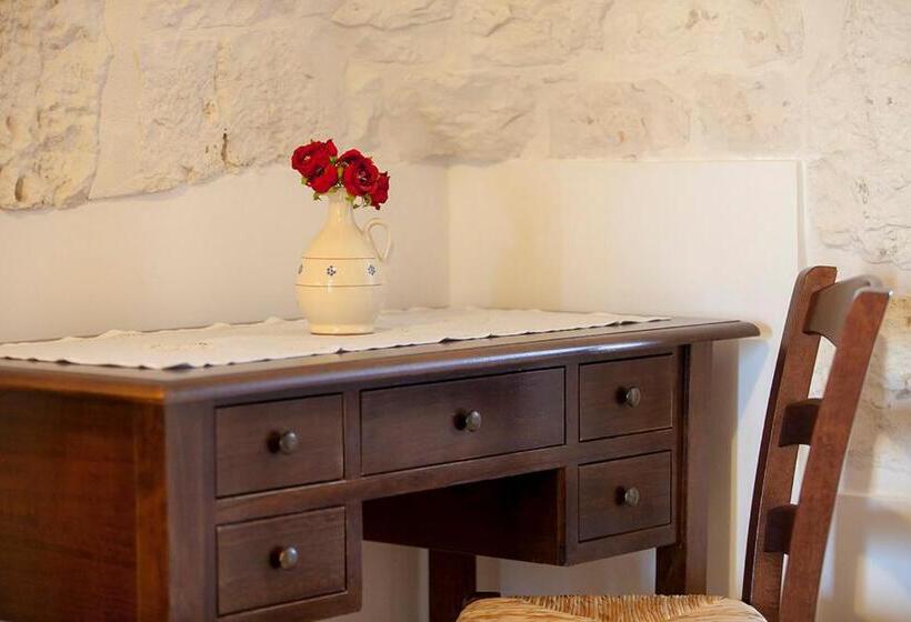 豪华房间, Coppola Di Seta