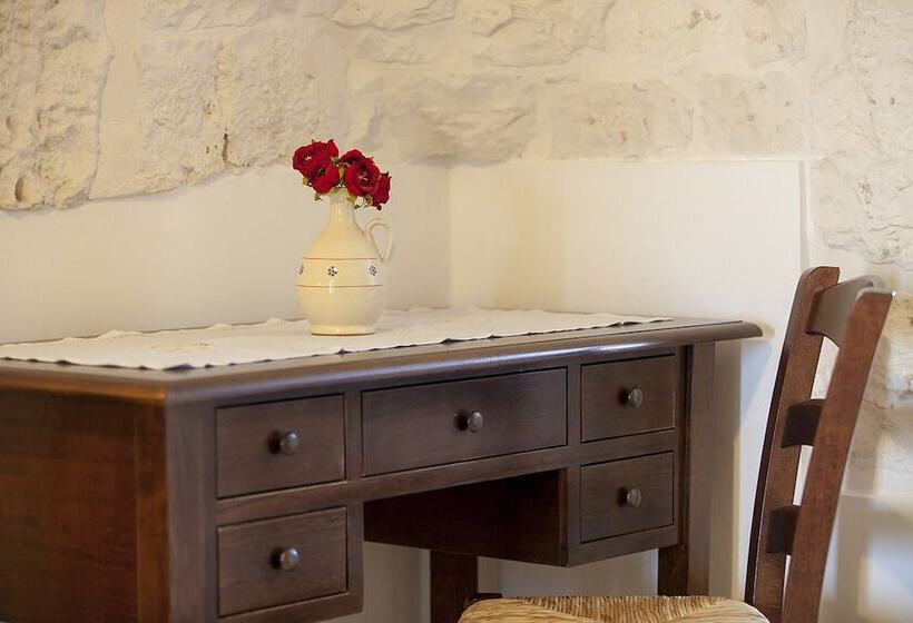 豪华房间, Coppola Di Seta